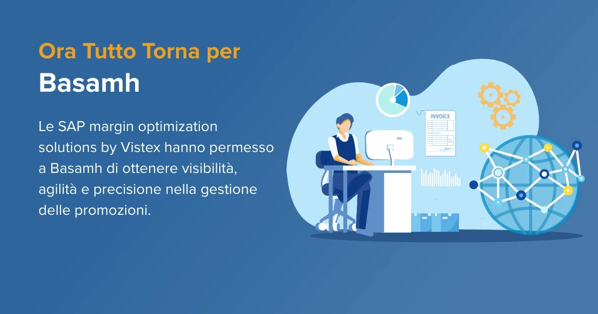 Argomento di studio:  Ora Tutto Torna per Basamh