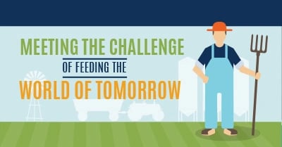 Infographic:  Agribusiness Farm Management