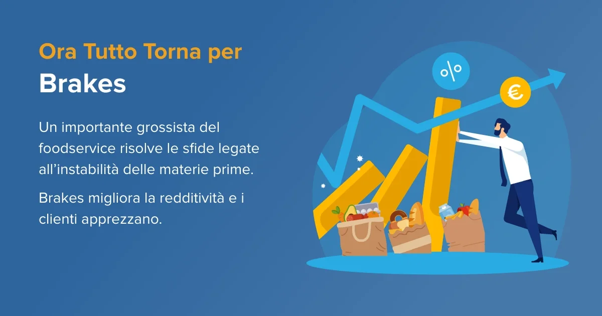 Argomento di studio:  Ora Tutto Torna per Brakes - Vistex