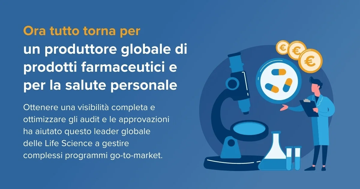 Argomento di studio:  Now it all adds up for a global pharma and personal health manufacturer