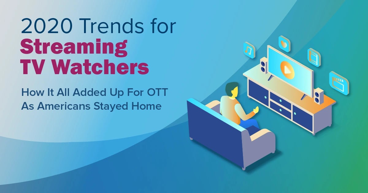 Infographic:  2020 Trends for Streaming TV Watchers